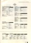 onkyo audio video products 1997-1998029.jpg